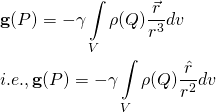 \begin{equation*} \[\begin{align} & \mathbf{g}(P)=-\gamma \int\limits_{V}{\rho (Q)\frac{{\vec{r}}}{{{r}^{3}}}}dv\\ & i.e., \mathbf{g}(P)=-\gamma \int\limits_{V}{\rho (Q)\frac{{\hat{r}}}{{{r}^{2}}}}dv\\ \end{align}\] \end{equation*}