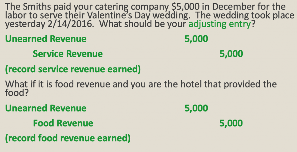 adjusting-the-accounts-hrma2340