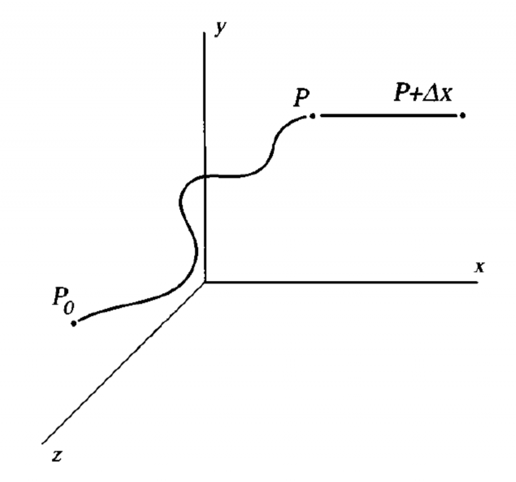 Chapter 2 Potential Field Theory Potential Field Methods of