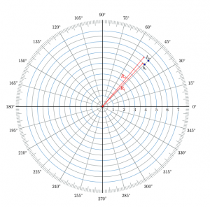 Chapter 3: Data Acquisition and Reduction – Potential Field Methods of ...