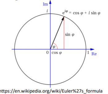 Chapter 5: Fourier-domain Modeling & Transformations – Potential Field ...