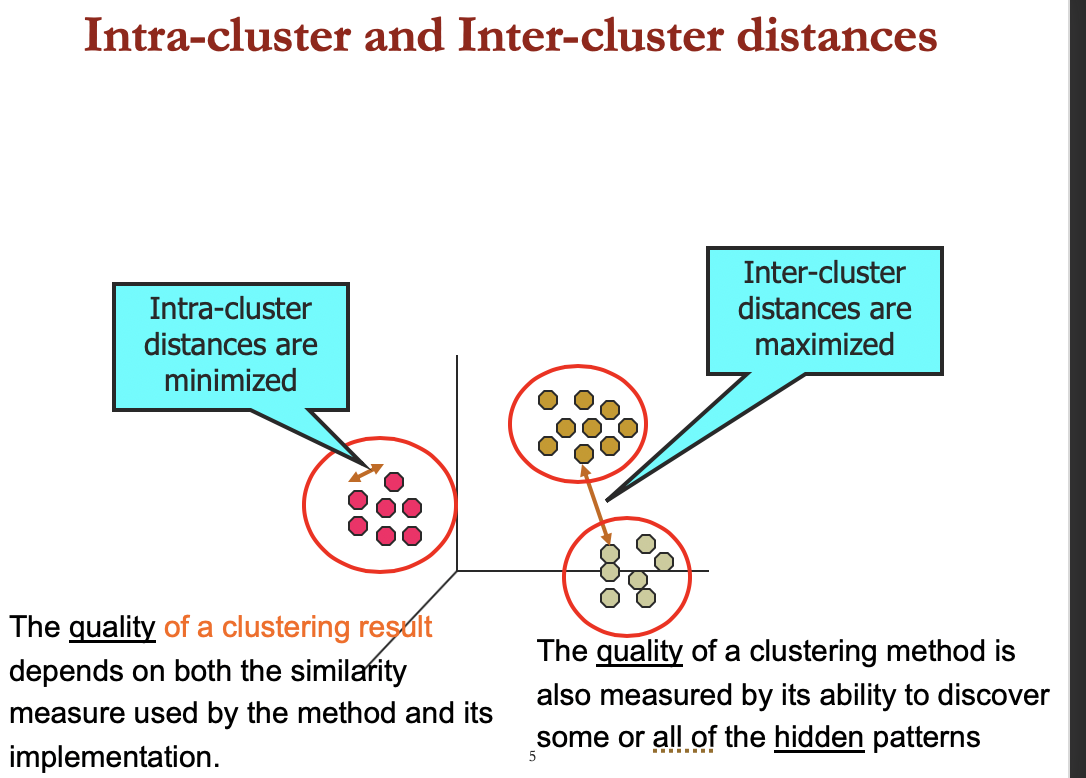 2-clustering-introduction-to-machine-learning