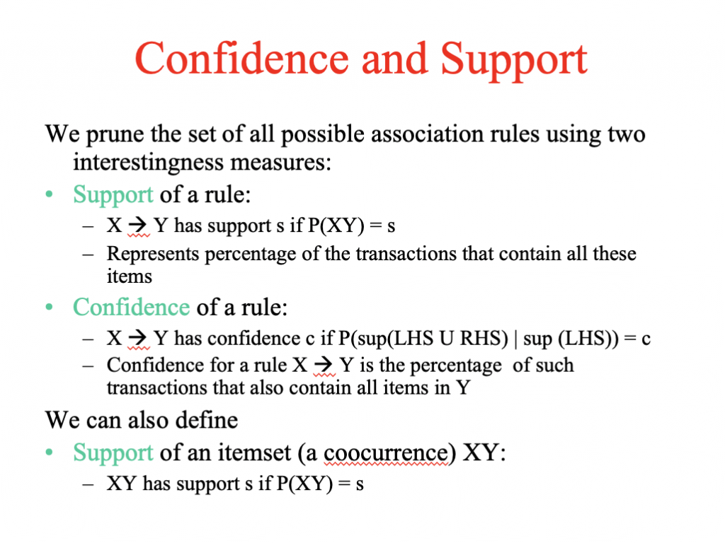 A priori & Association rules Building Skills for Data Science