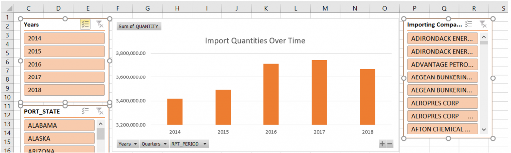 Excel_Lab_3_-_Step_1