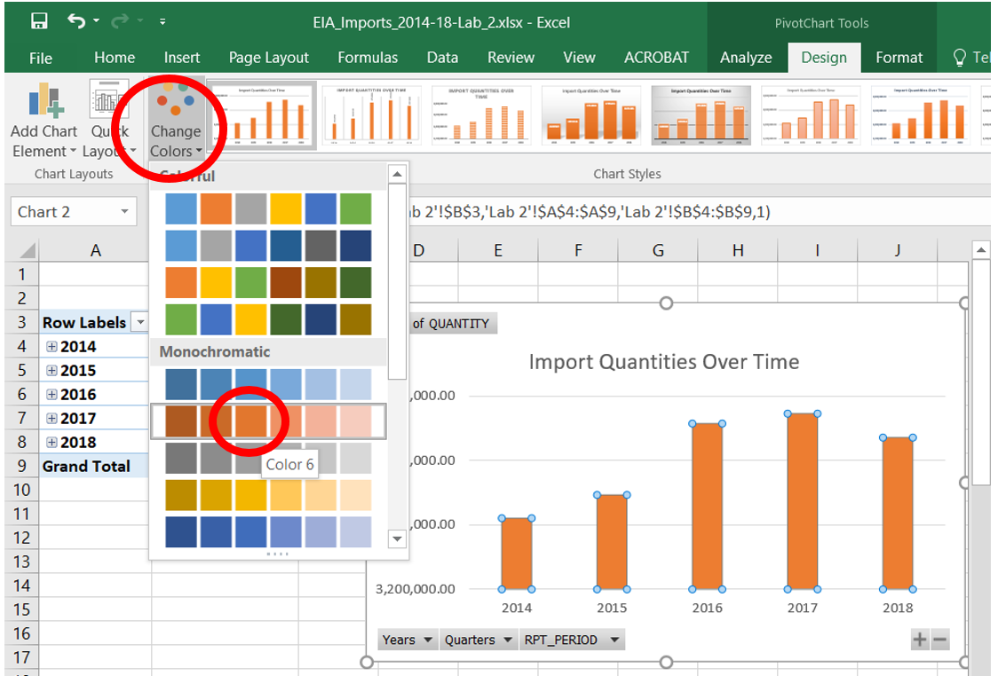 Lab 2: PivotCharts – Data Visualization Labs