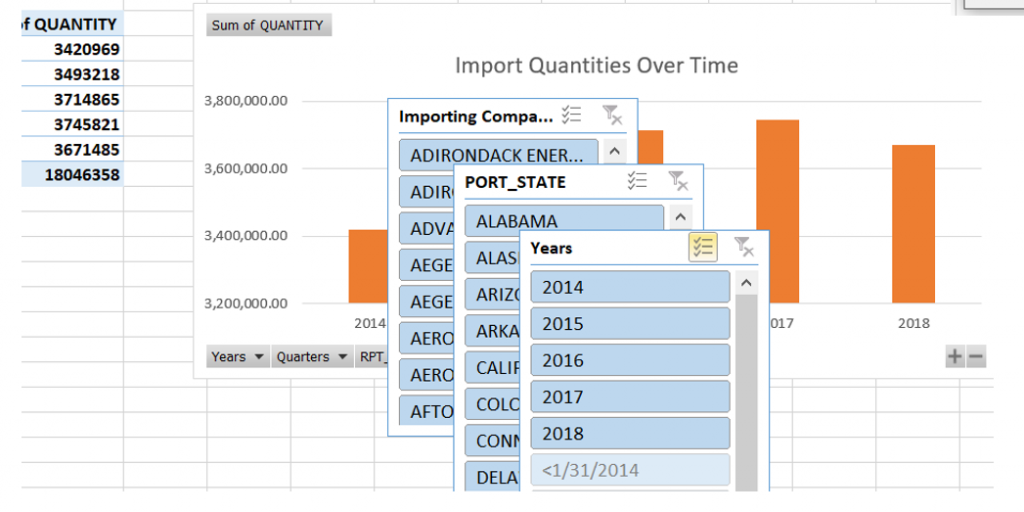 Excel_Lab_2_Step_9B