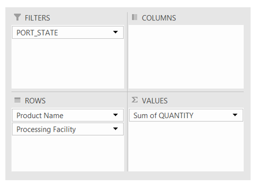 Excel Lab1_Step14