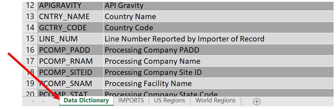 Excel Lab1 Step3