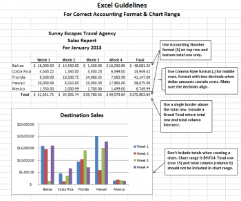 1.3 Formatting and Data Analysis – Excel For Decision Making