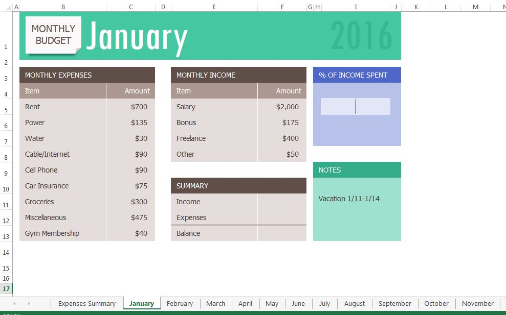 January worksheet of Monthly Budget workbook showing Monthly expenses, Monthly Income, % of Income spent, Summary and Notes. A few colors are used to fill categories.