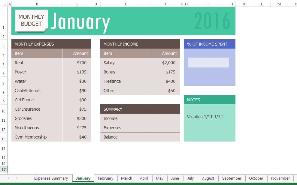 January worksheet of Monthly Budget workbook showing Monthly expenses, Monthly Income, % of Income spent, Summary and Notes. A few colors are used to fill categories. 