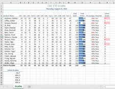 Chapter 3 – More on Formulas, Logical and Lookup Functions – Excel For ...