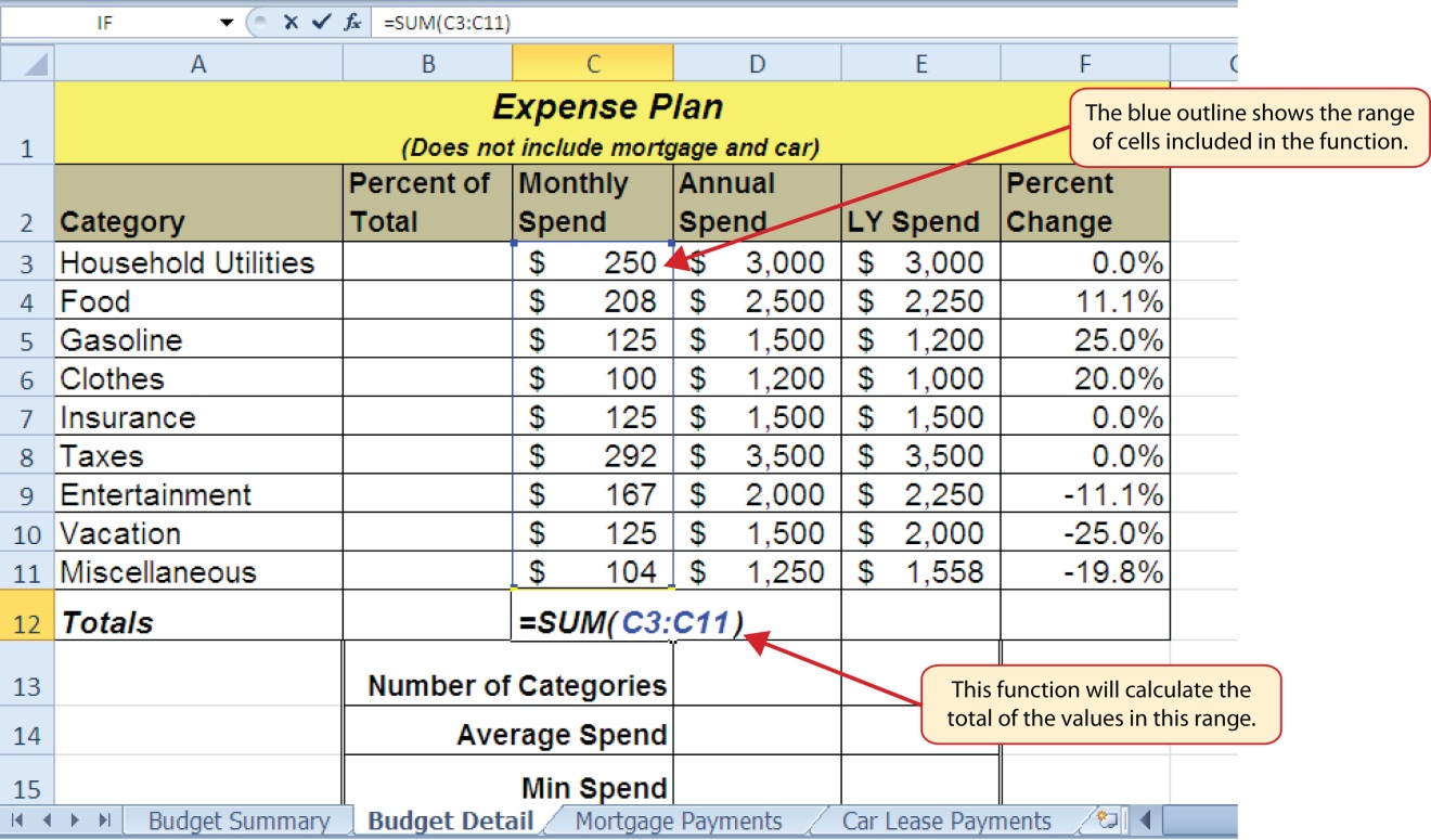 2 3 Mathematical Statistical Functions Excel For Decision Making