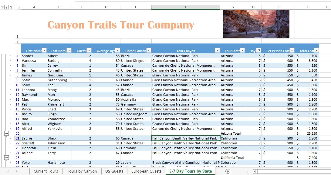 5.5.1 Chapter Practice: Tourism Data – Excel For Decision Making