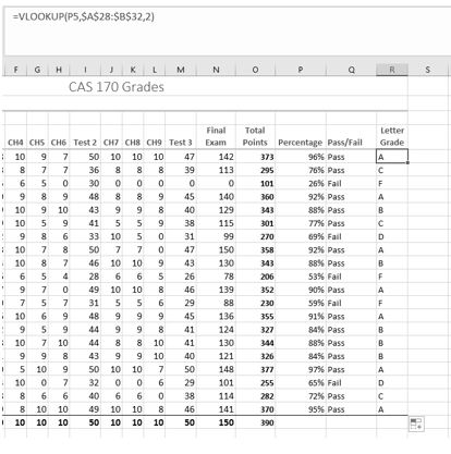 3 3 The VLOOKUP Function Excel For Decision Making