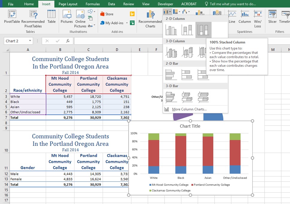 4.1 Choosing a Chart Type Excel For Decision Making