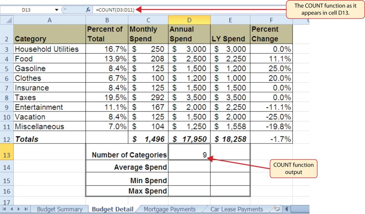 2 3 Mathematical Statistical Functions Excel For Decision Making