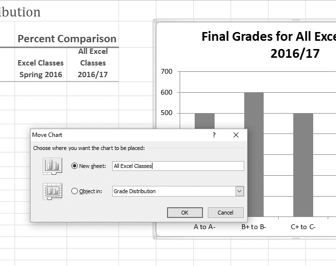 4.1.B Choosing a Chart Type Column Charts Business Computer