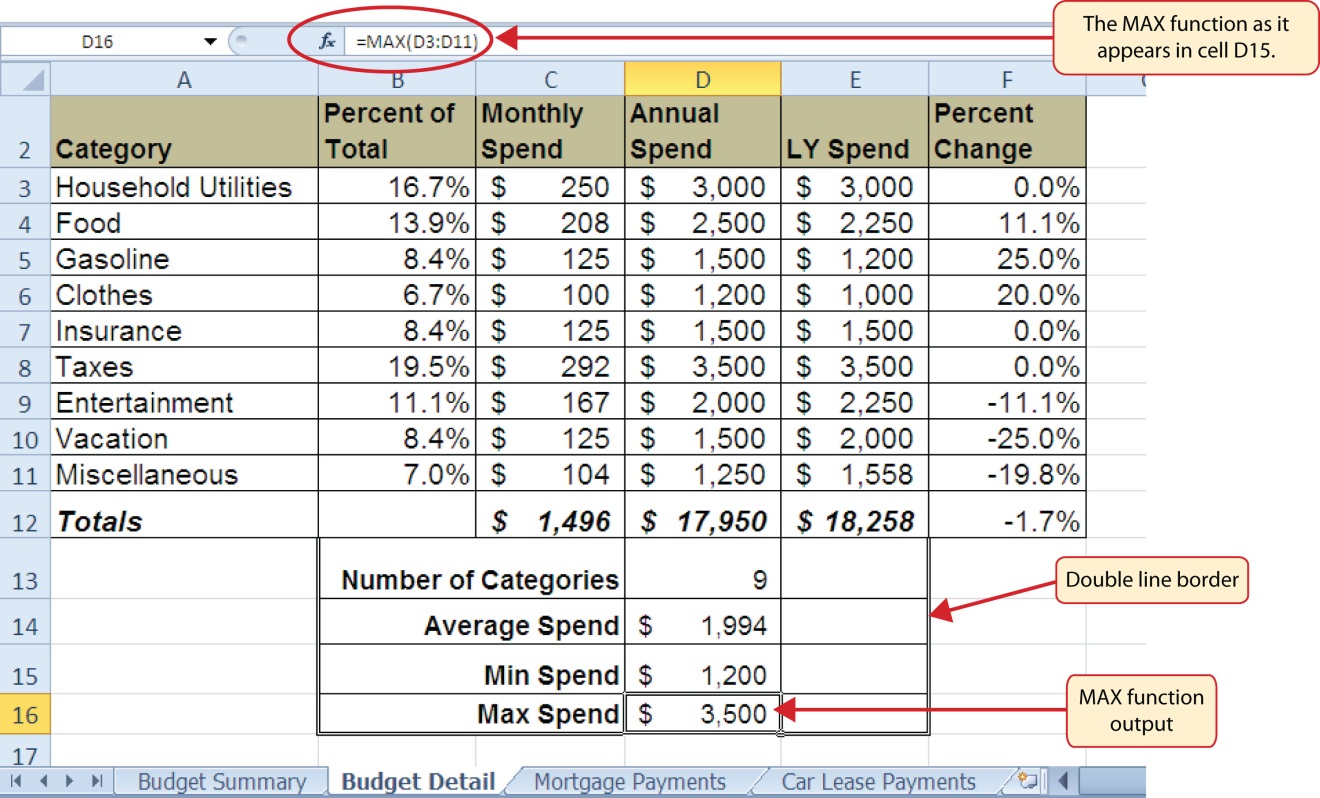 2 3 Mathematical Statistical Functions Excel For Decision Making