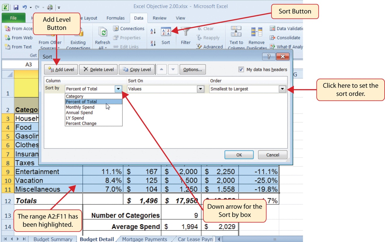 Sorting data