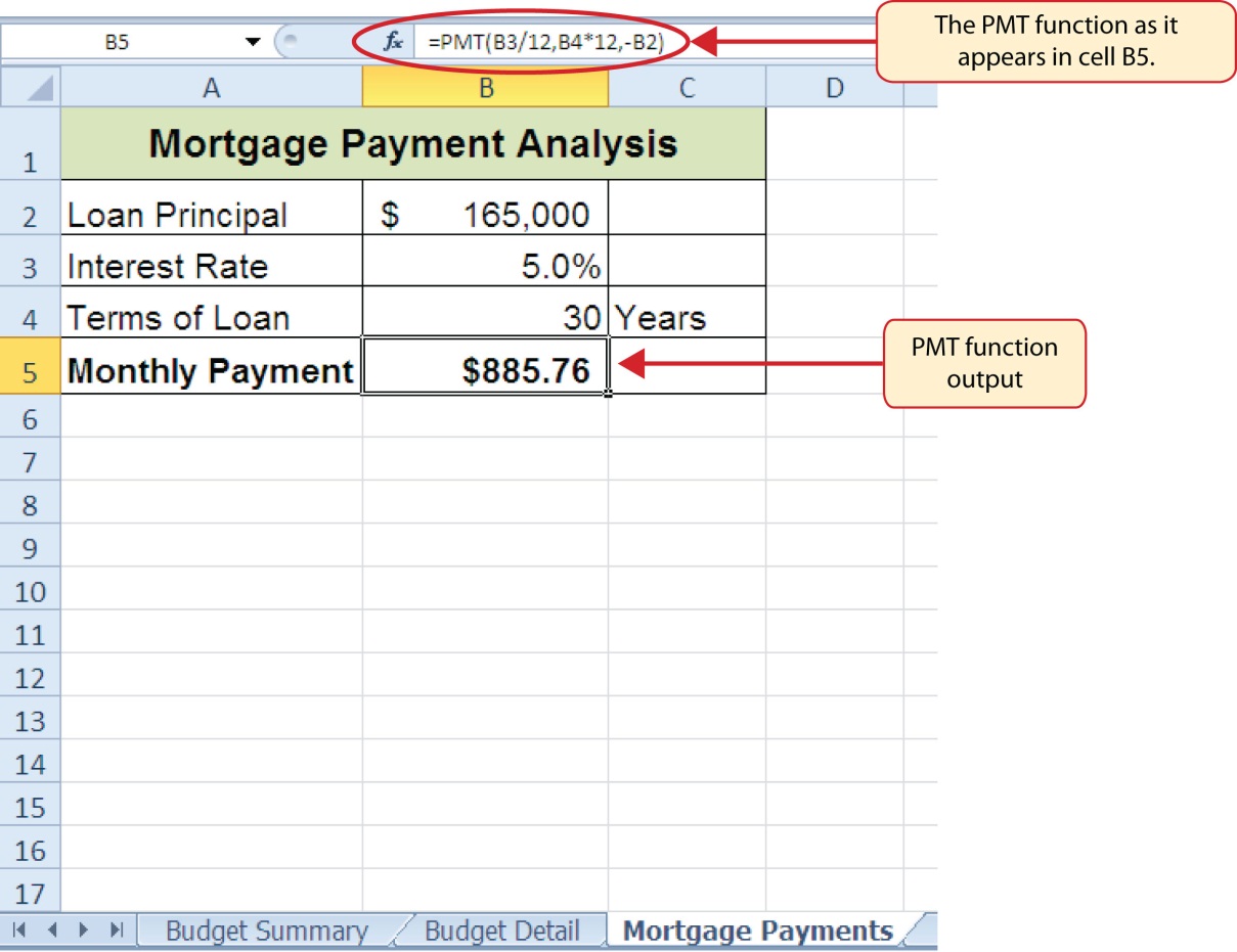 91 the pmt payment function for loans excel for