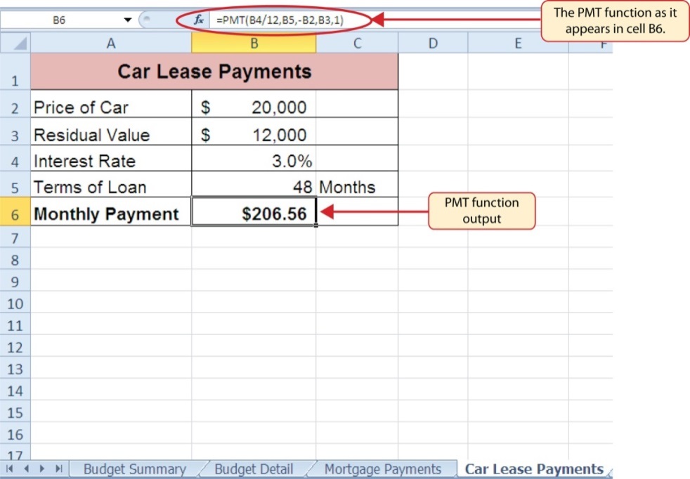 9 2 The Pmt Payment Function For Leases Excel For Decision Making