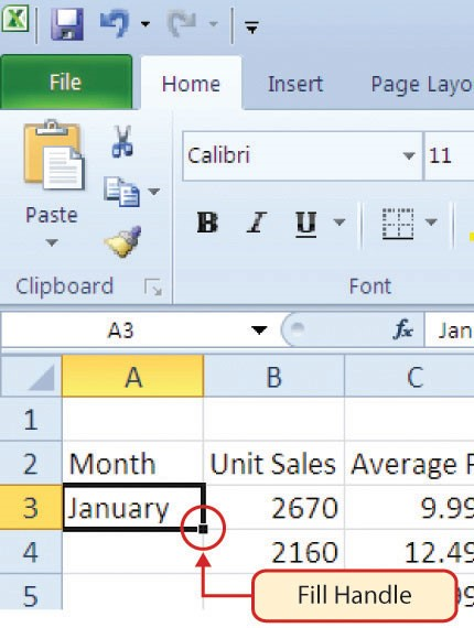 Cell A3 is activated with "January" entered. Fill handle is shown at bottom right corner of cell.