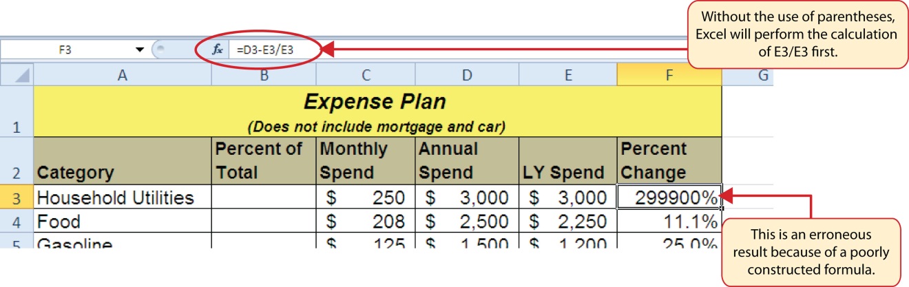 how do you create an if then formula in excel