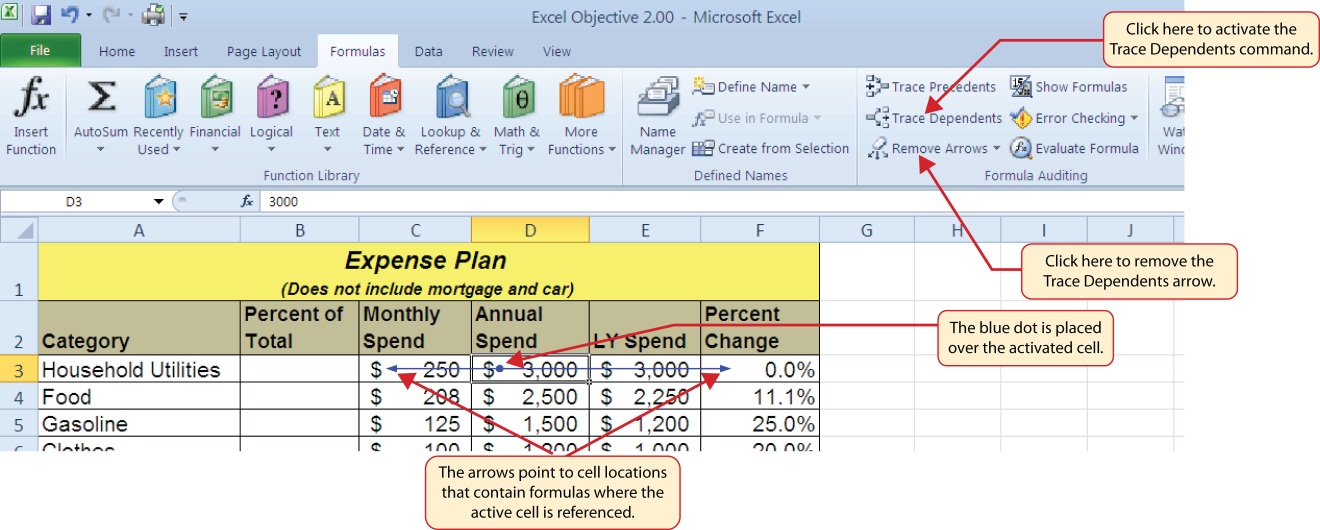 Formula tab open to activate Trace Dependents and blue dot is placed over activated cell. Arrows point to cell locations that contain formulas where active cell is referenced.