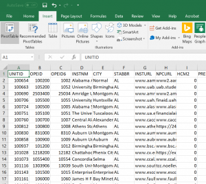 6.1 Creating PivotTables – Excel For Decision Making