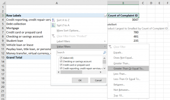 6.4.3 Chapter Practice 3: CFPB Complaint Data – Excel For Decision Making