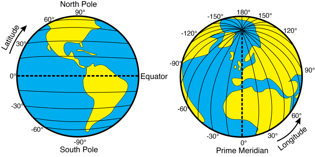 Two globes showing horizontal lines of latitude and vertical lines of longitude.