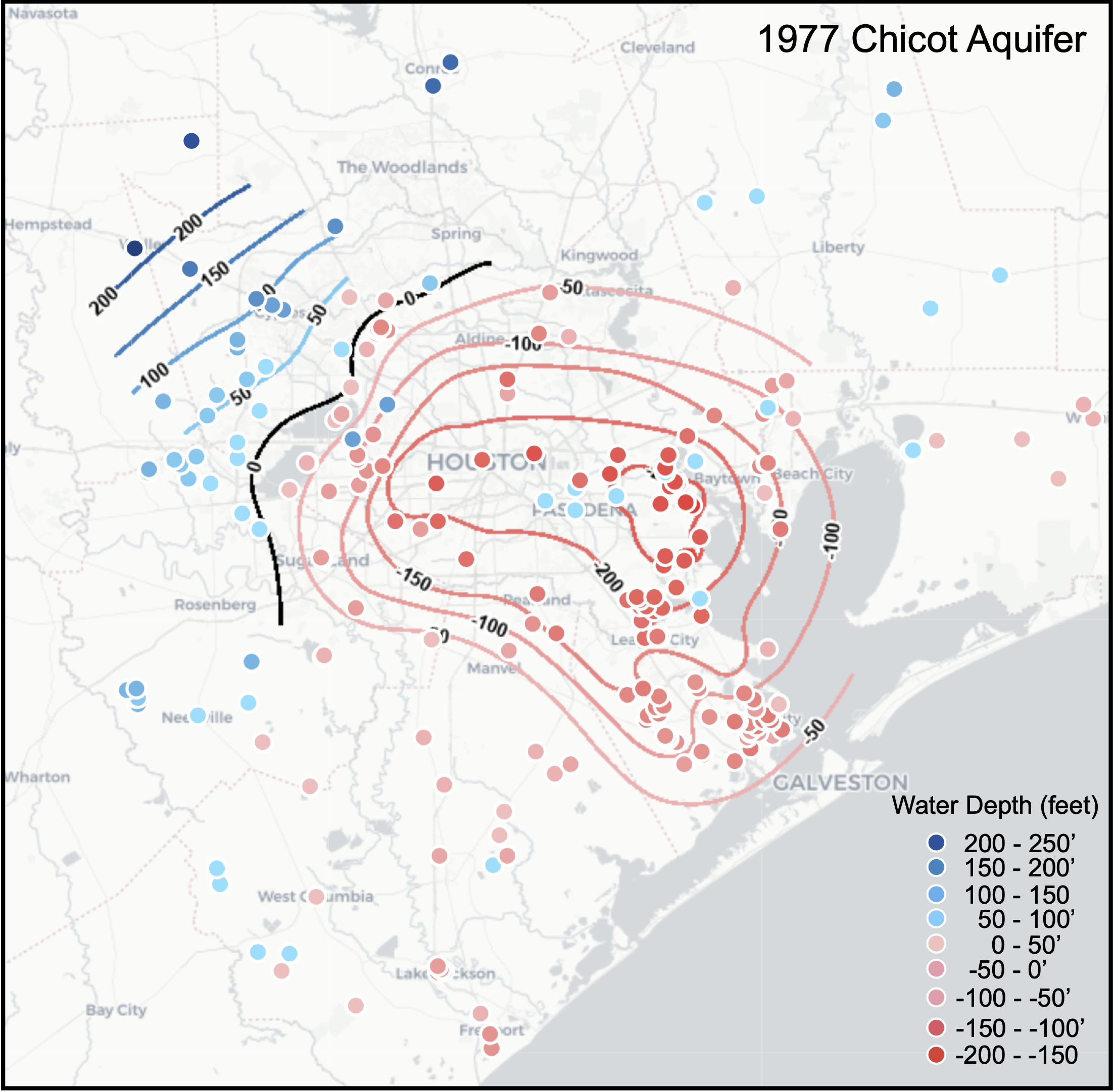 Waterwell data for Houston TX