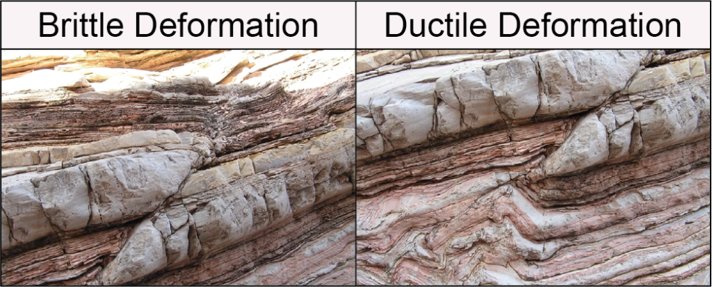 Chapter 10: Deformation And Structures – Investigating The Earth ...