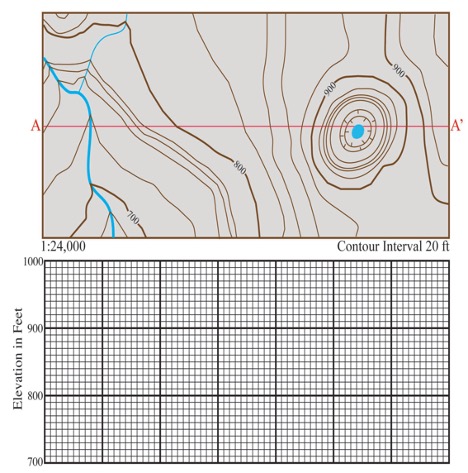 Chapter 11 – Maps – Investigating the Earth: Exercises for