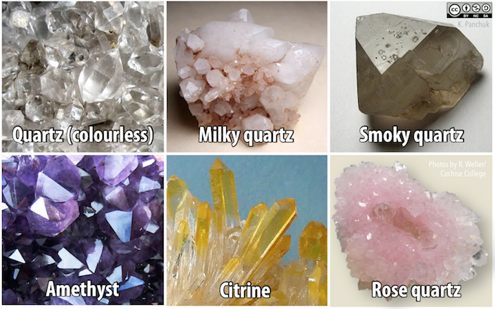 Different colors of quartz including colorless, white, dark gray, purple, yellow, and pink.