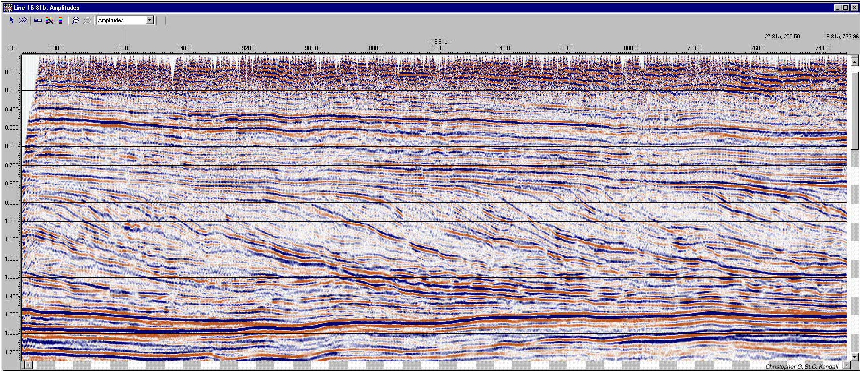 Seismic section across the Colville basin, Arctic Alaska for exercise 5.9