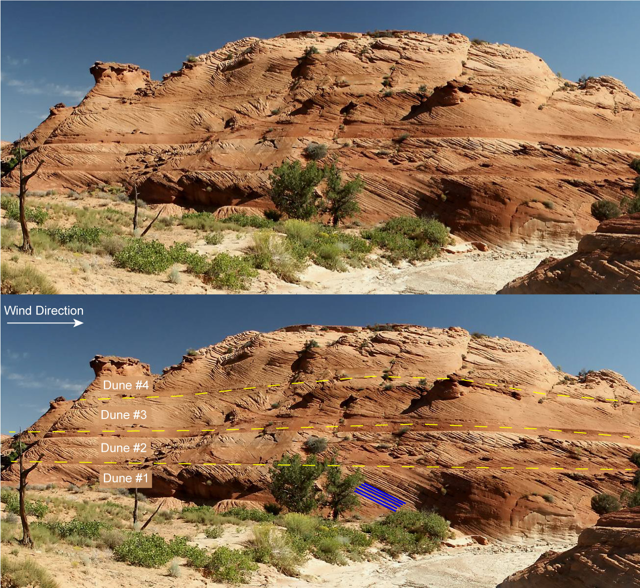 Chapter 4 Sedimentary Structures The Story of Earth