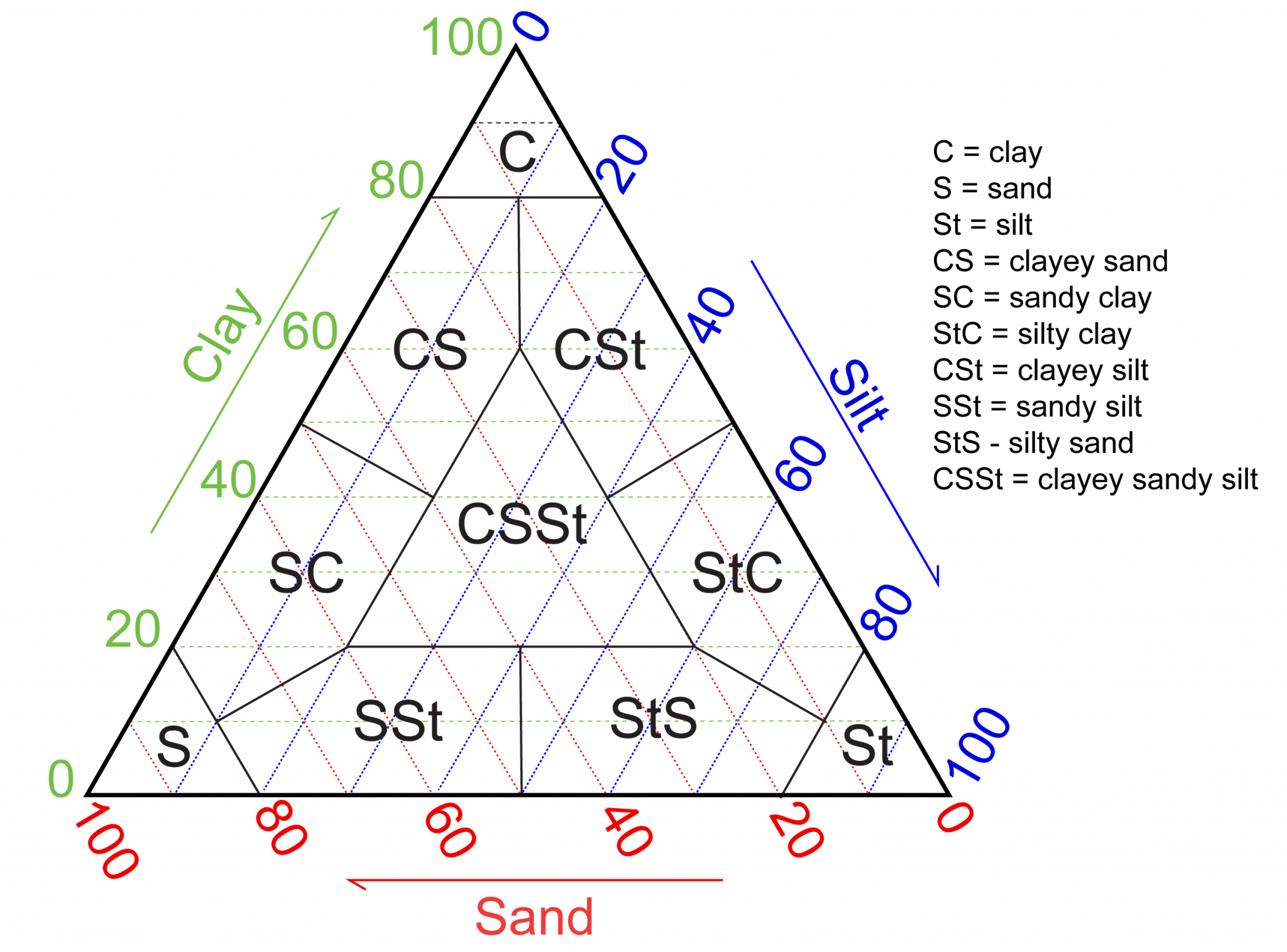 chapter-5-stratigraphy-the-story-of-earth-an-observational-guide