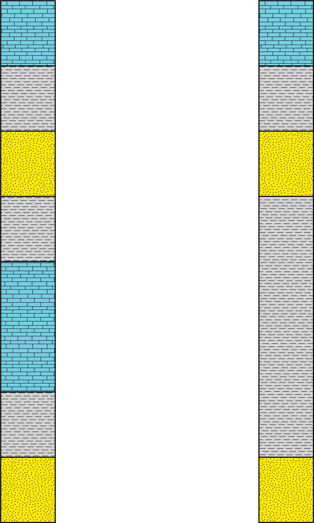 Two stratigraphic columns for the correlation part of Exercise 5.3.